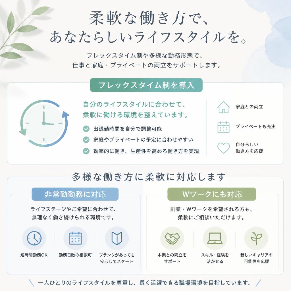 フレキシブルな働き方改革