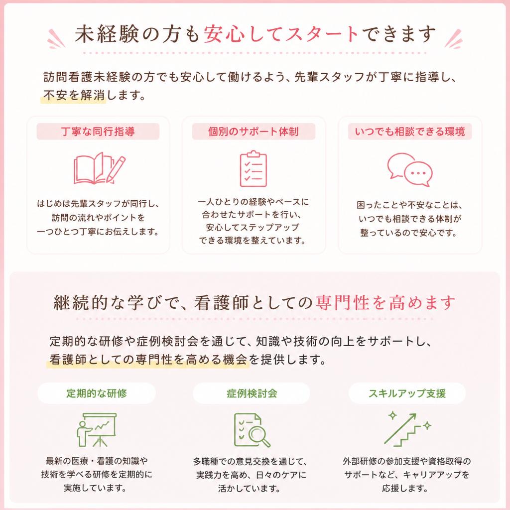 訪問看護未経験者も安心の教育制度