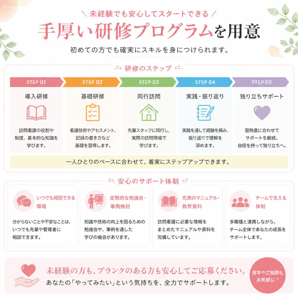 未経験者歓迎！教育体制の充実