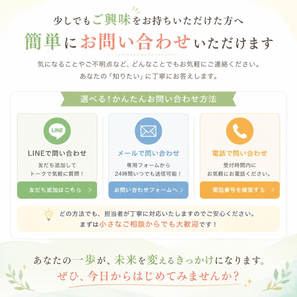 お問い合わせはこちらから