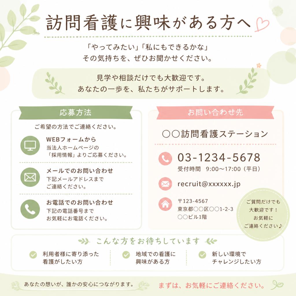 7. 今すぐお問い合わせを！