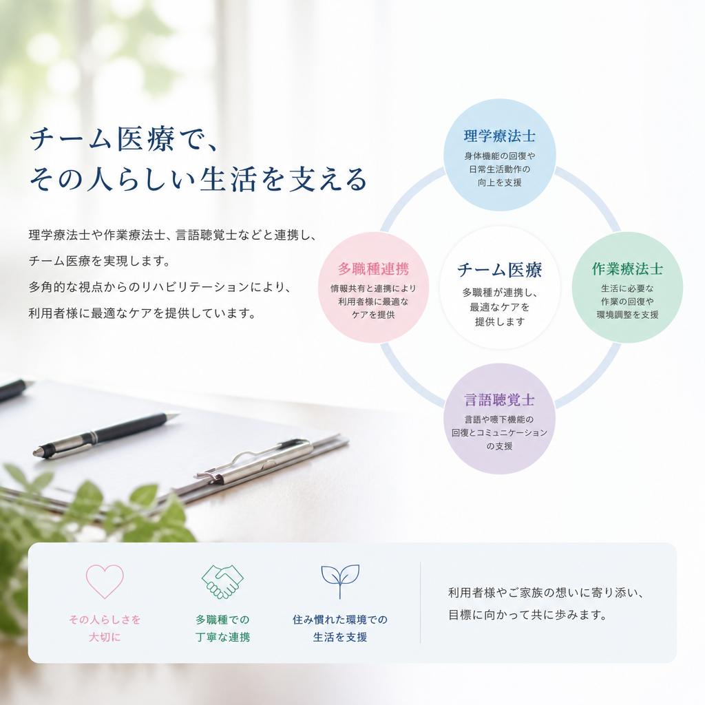 多職種連携で質の高いケアを提供