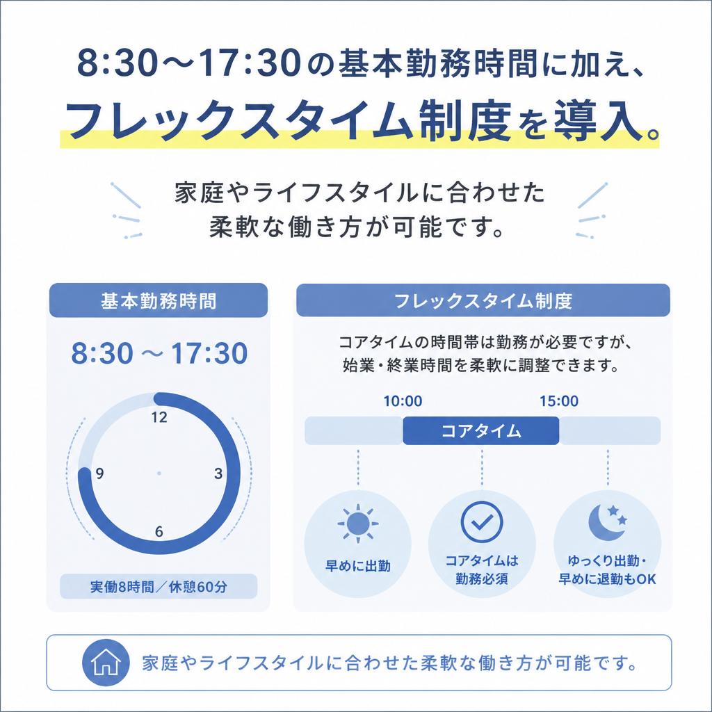 フレックスタイム制度で働きやすさを実現