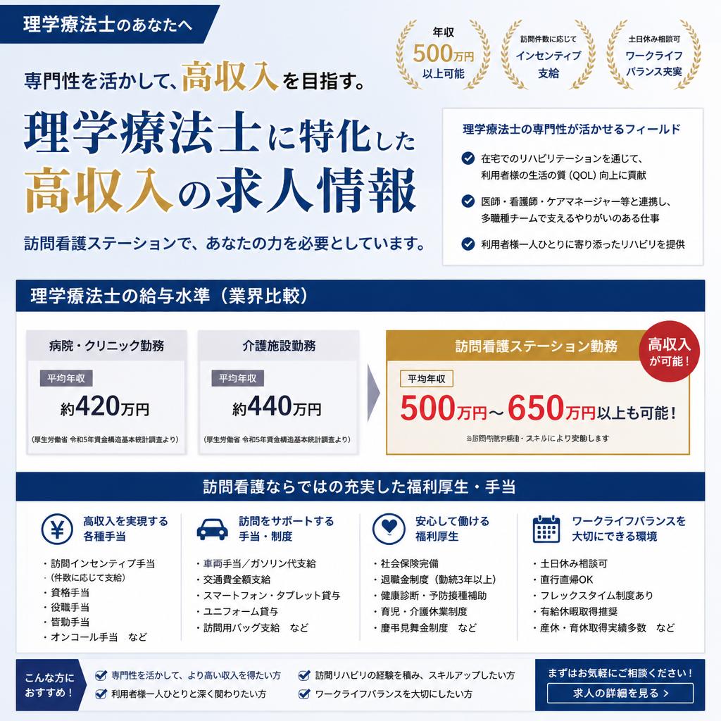 高待遇の求人情報