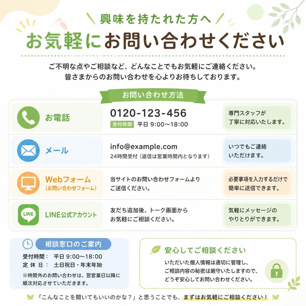 今すぐお問い合わせを！