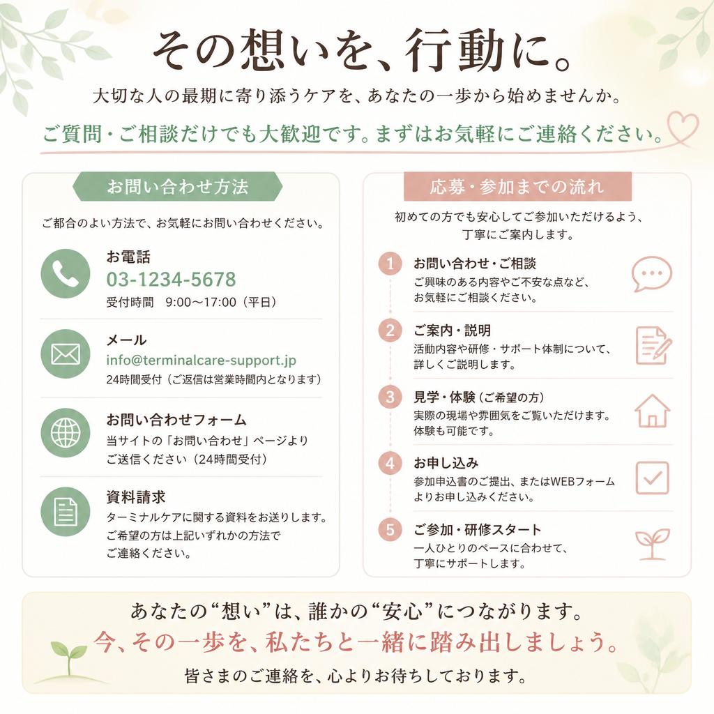 7. お問い合わせ・ご応募について