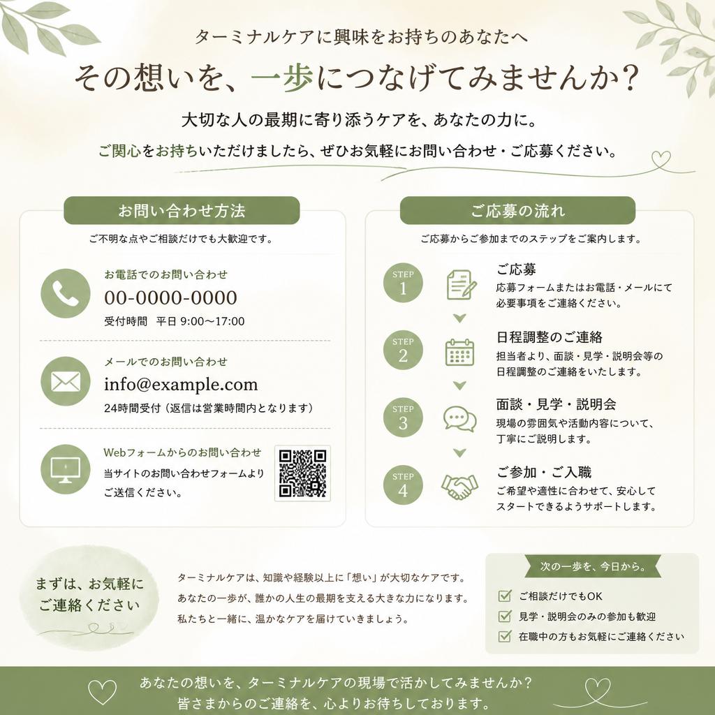 7. お問い合わせ・ご応募について