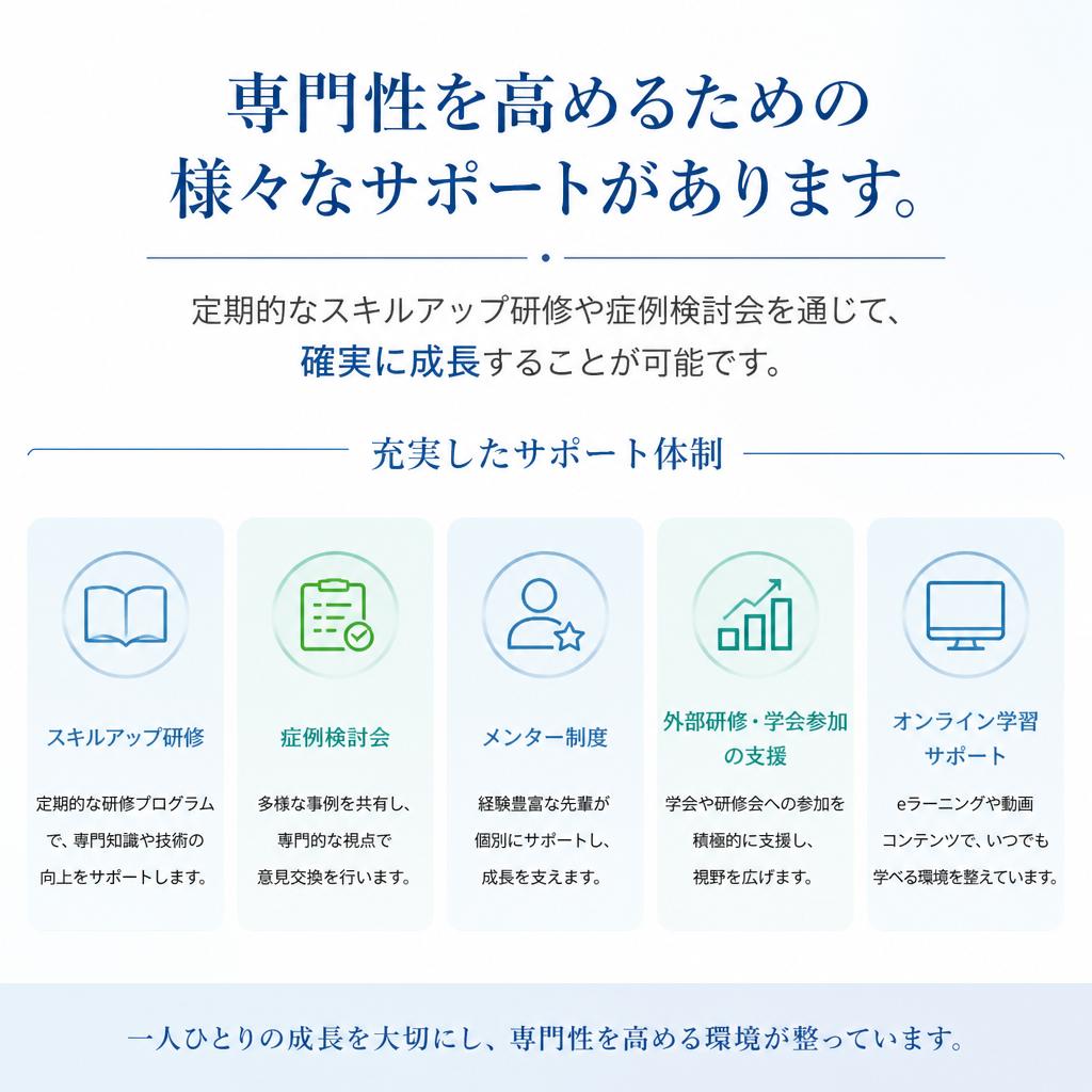 スキルアップを支えるサポート体制