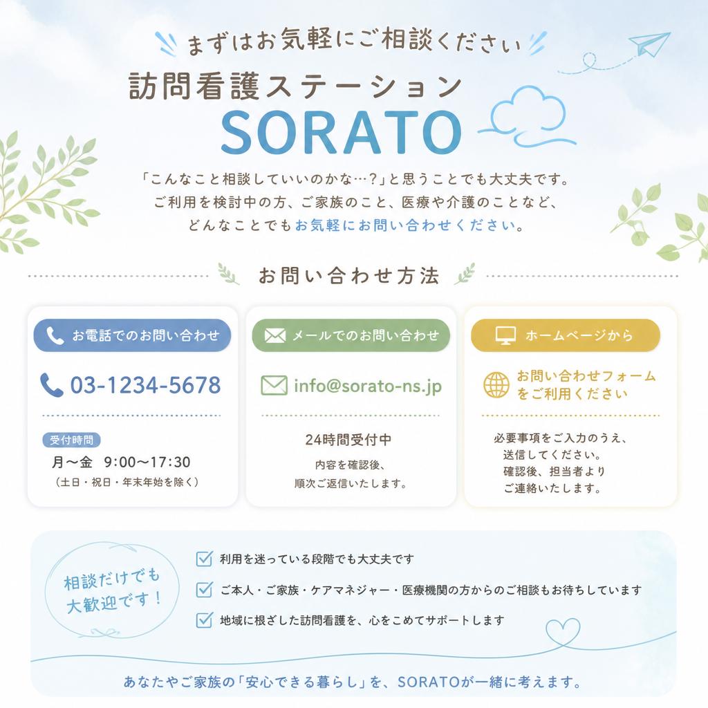 今すぐお問い合わせを！