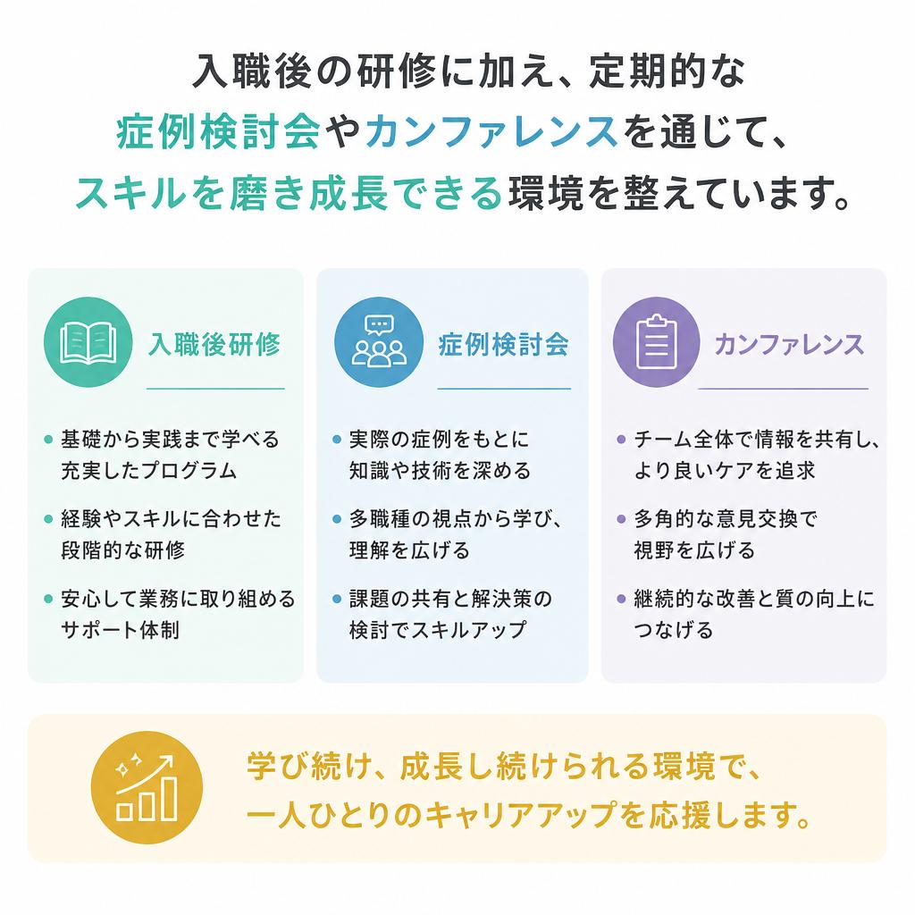 専門性を高める充実の研修制度