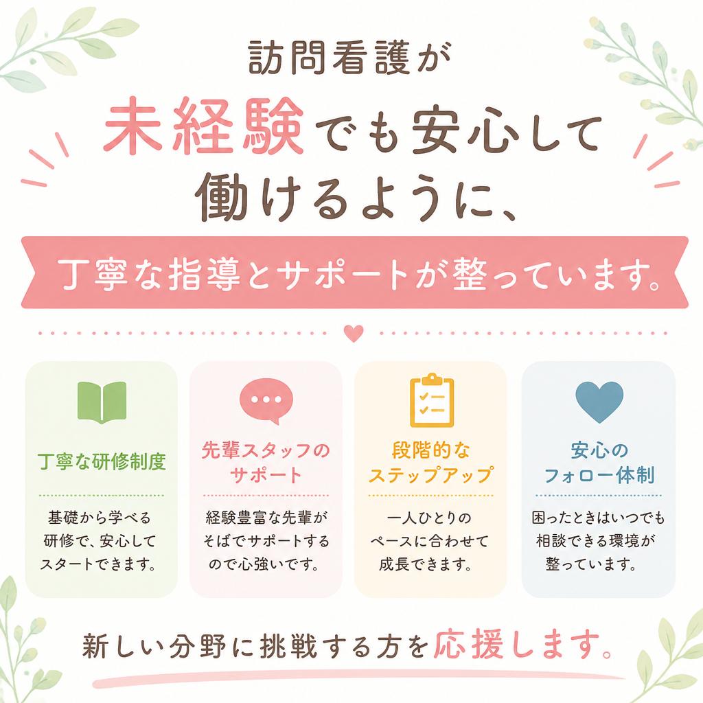 未経験者支援制度で安心のスタート