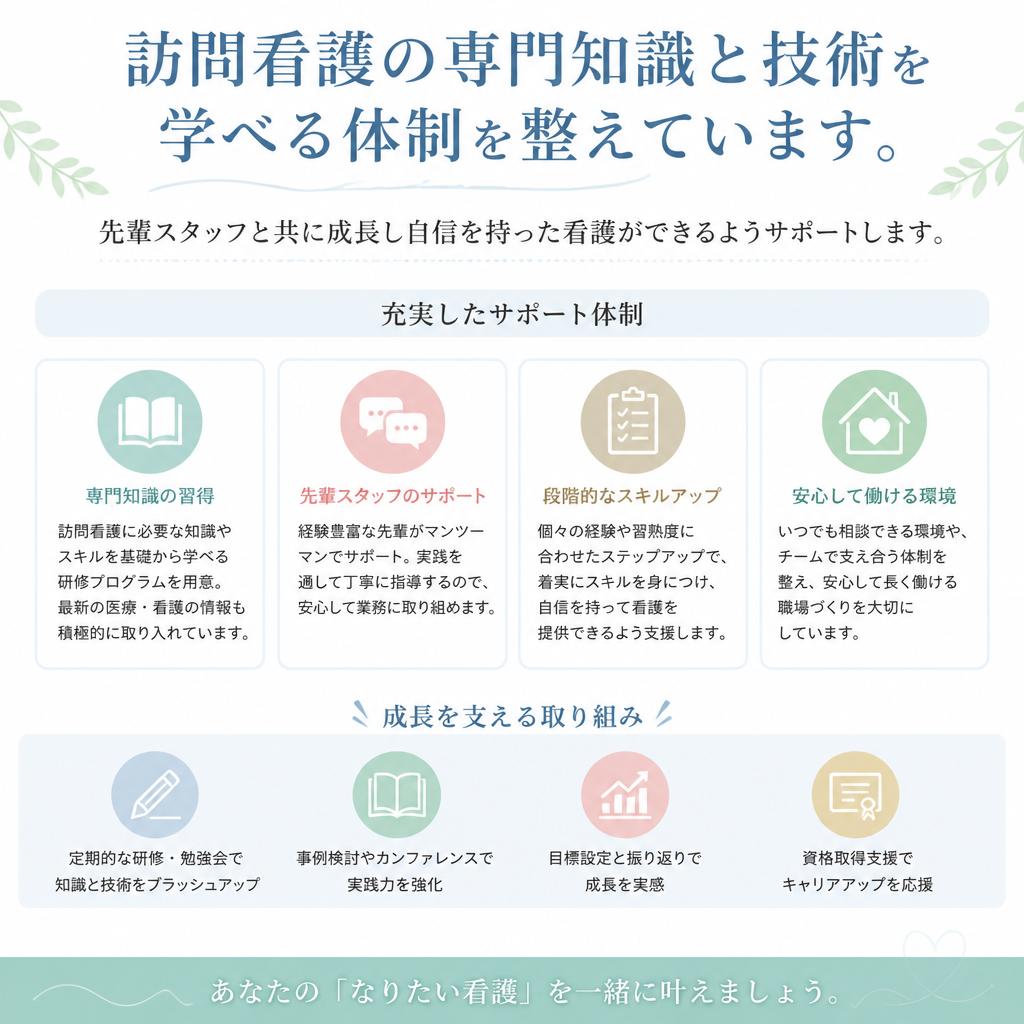 充実した教育体制でスキルアップ