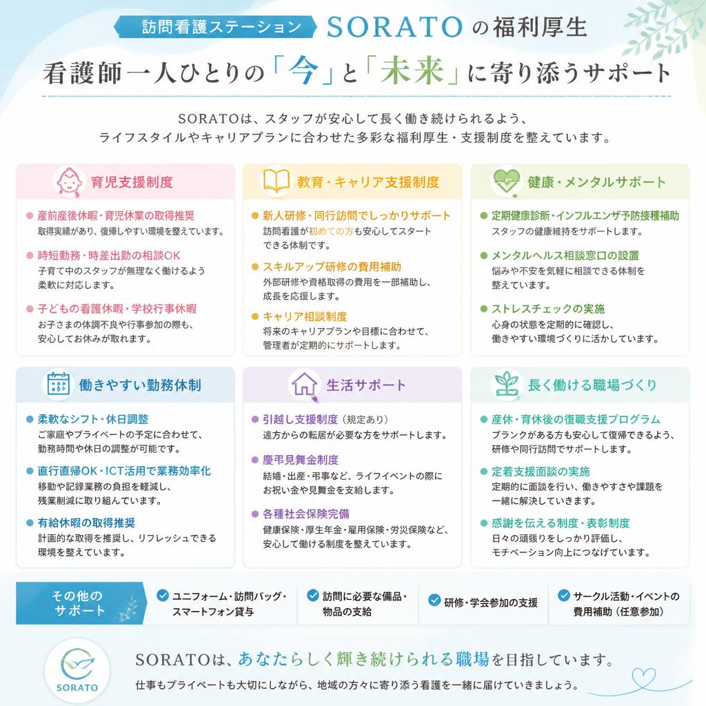 充実した福利厚生で働きやすさを実現！