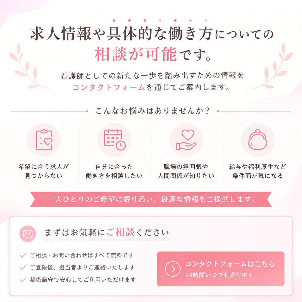 お気軽にお問い合わせください！