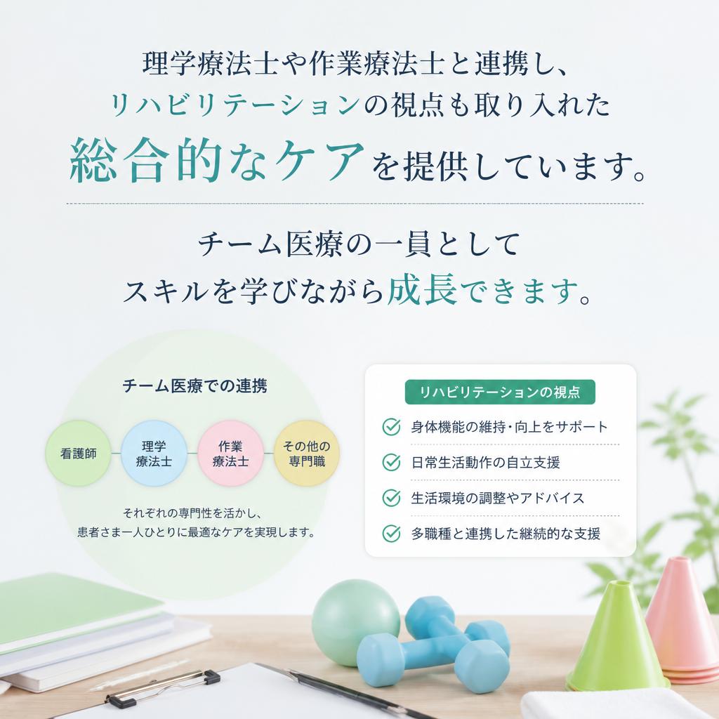 多職種連携による総合ケア