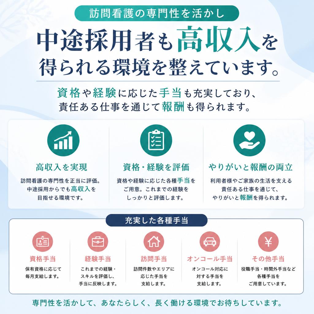 高収入を実現する働き方