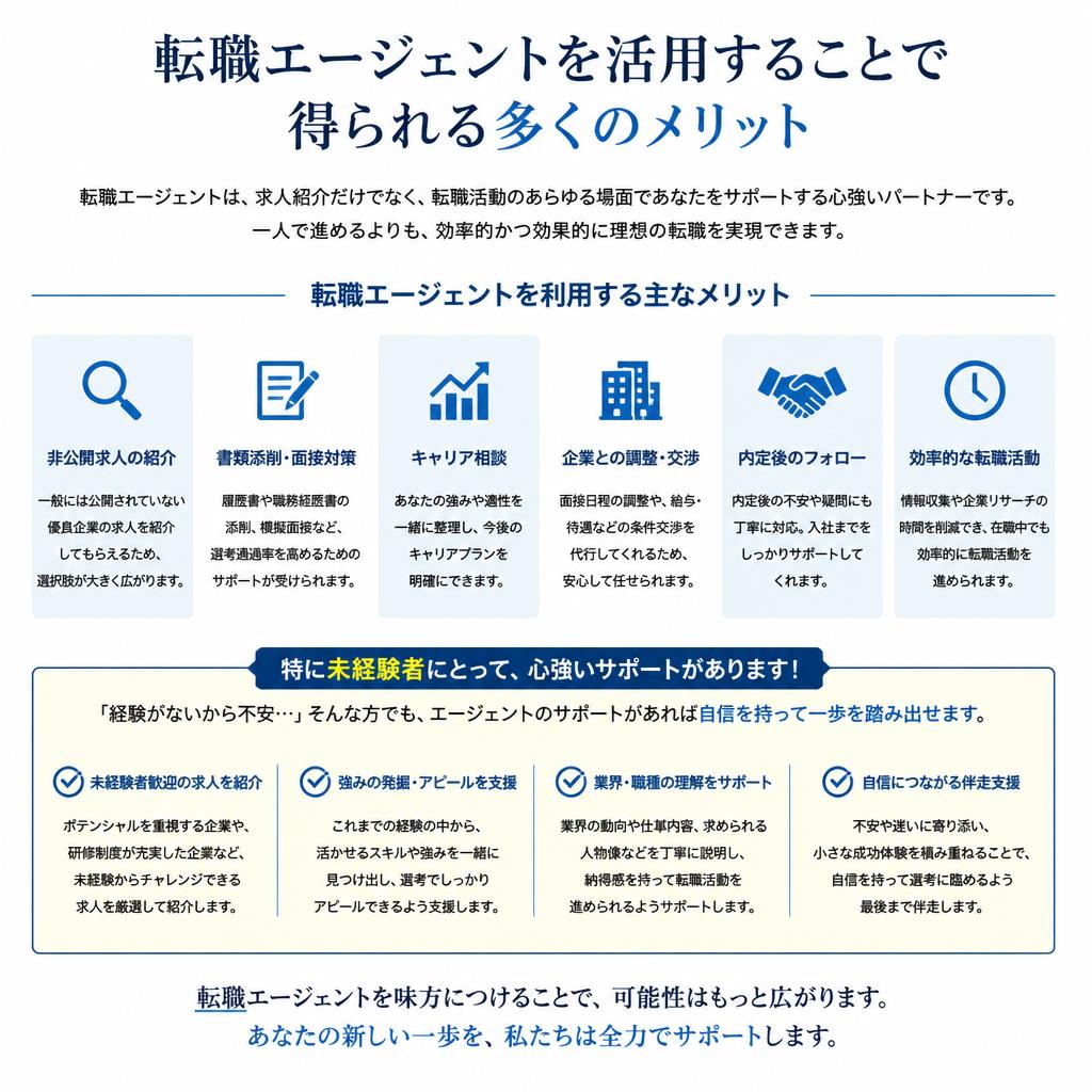 転職エージェントとの連携のメリット