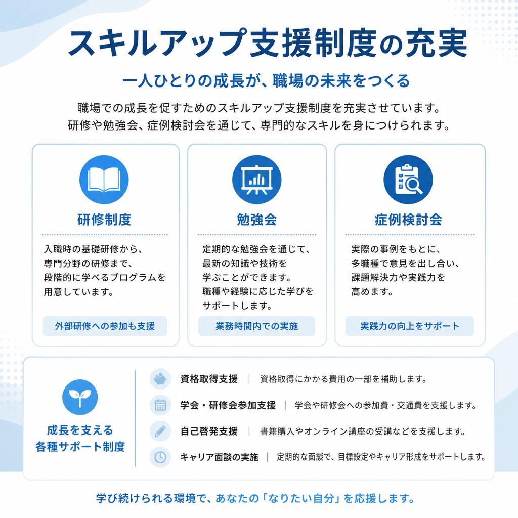 スキルアップ支援制度