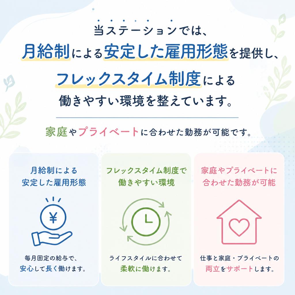 働きやすさを追求した環境