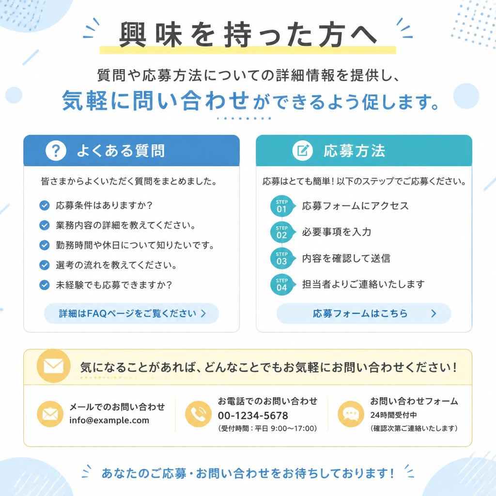 お問い合わせ・応募方法