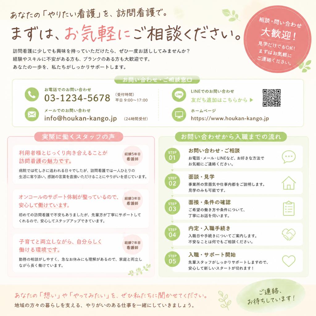 お問い合わせはこちらから！