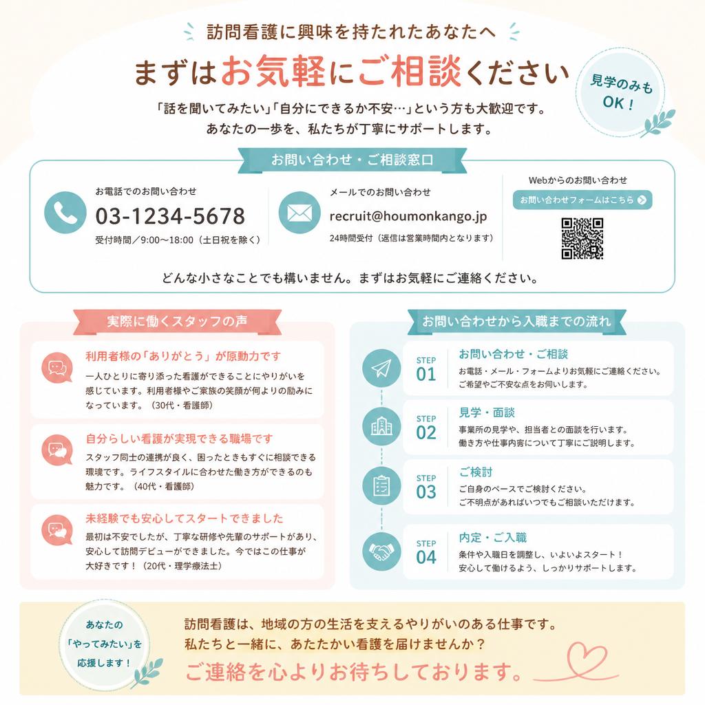 お問い合わせはこちらから！